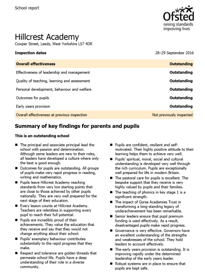 HILLCREST OFSTED (2)